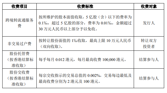 流动人口调查归口哪个部门(3)