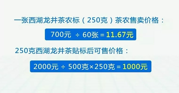 本文图均为 新蓝网 图