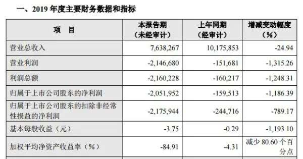 优衣库运营策略,优衣库运营策略分析