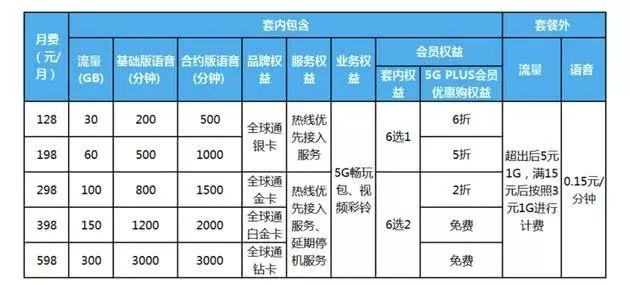 世爵网址 - 端午自驾出去浪,必须知道的几个事儿!