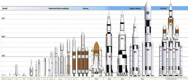 美国才是发展中国家?世界老大突然开始哭穷,只