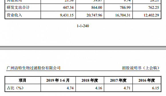 菲律宾博乐吧国际娱乐 每天花百元上自习,卖“学习氛围”成下一创业风口?