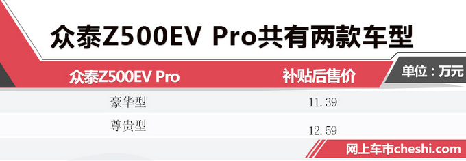 众泰Z500EV升级版来袭 续航里程增加/全新电池技术加持