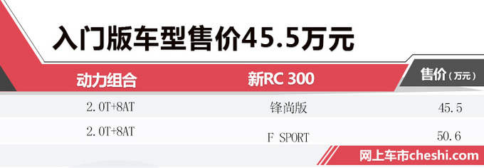 比宝马4系更好的选择来了 雷克萨斯全新RC正式上市