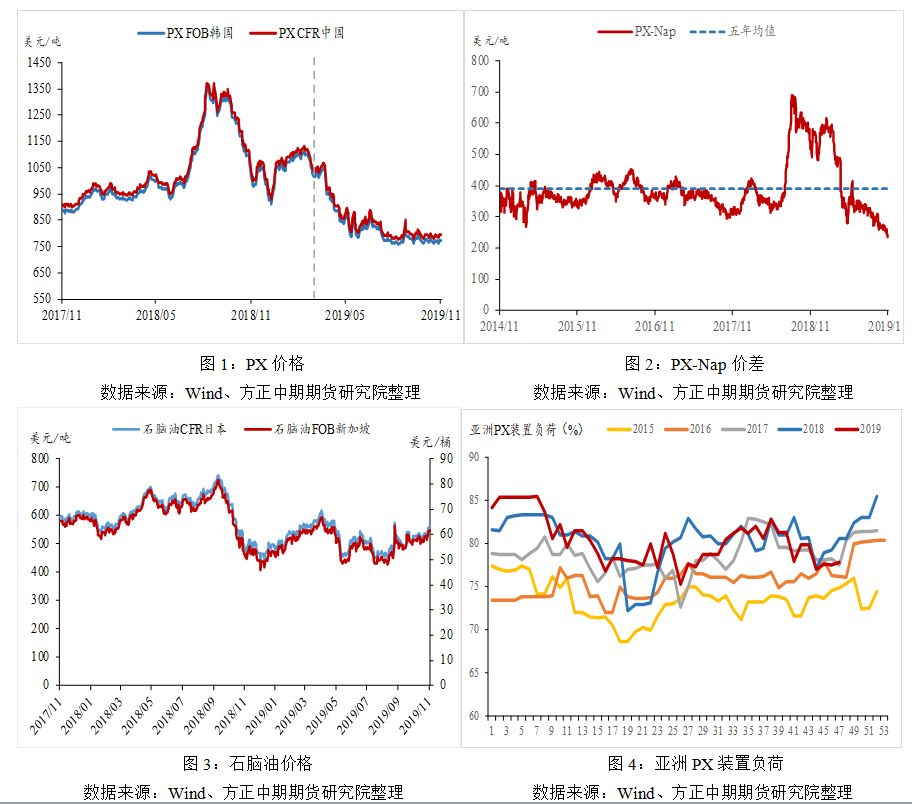 t6娱乐平台代理政策,国产卡车终于站起来了?中国重汽第一代智能卡车实拍评测