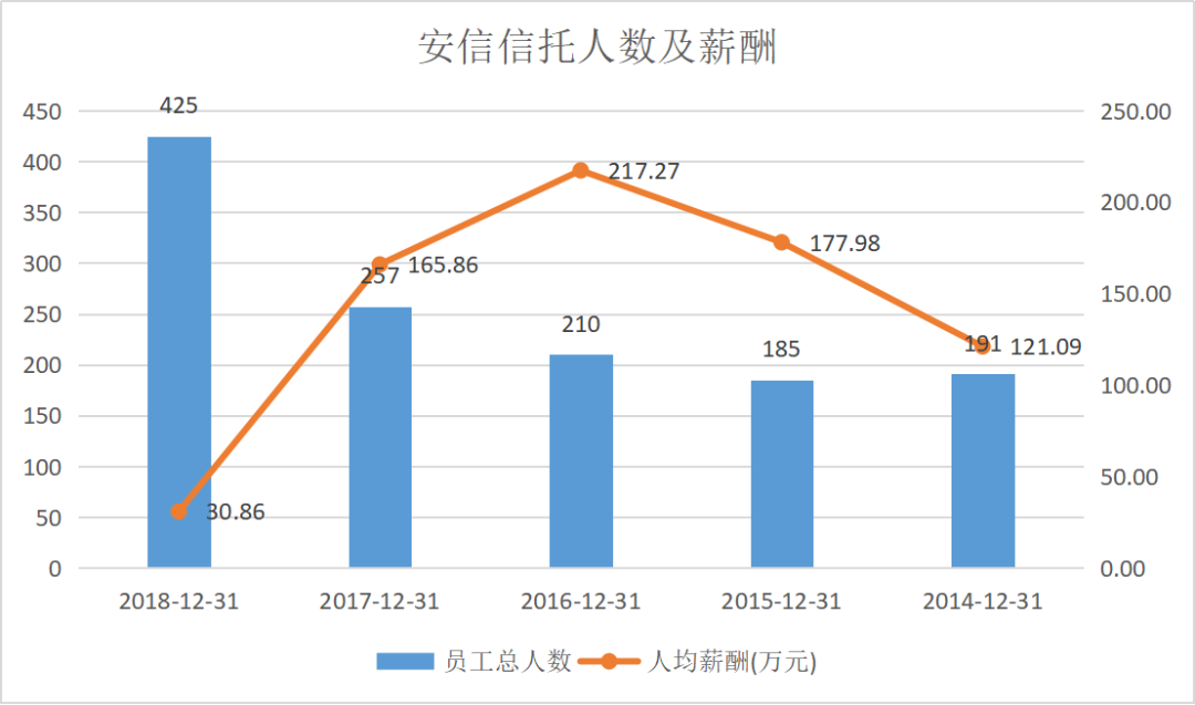 w88优德靠谱吗_河北两家医院招聘 一医院多岗位招专业技术人员,另一医院招麻醉医师及护理人员