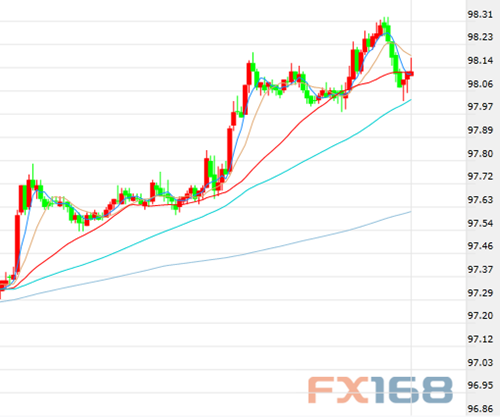 杨太GDP_灰太狼红太狼情侣头像