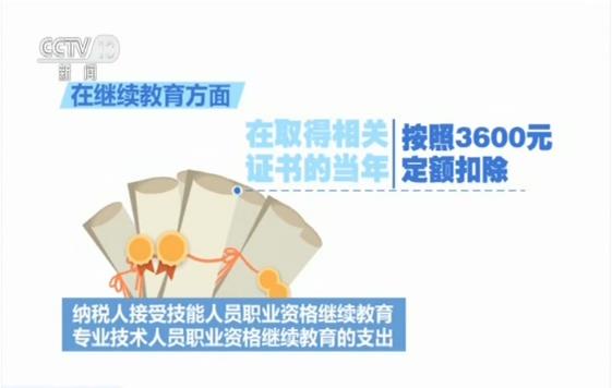 《个人所得税专项附加扣除暂行办法》发布 有