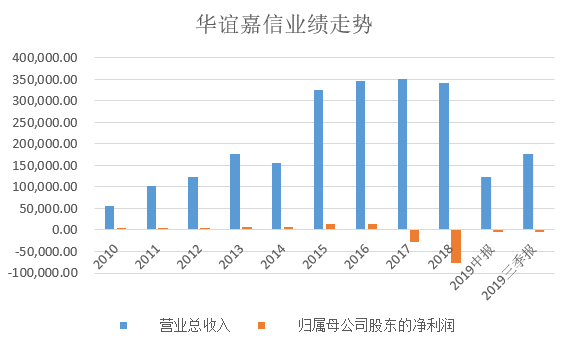 永利博在线娱乐开户,叙军伙夫变身第一狙击手,打死127名敌人,甚至还有美军顾问