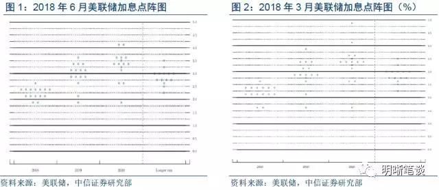 实际GDP当期价格基期数量