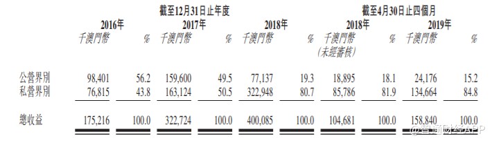 关于众购彩票的新闻 英格拉姆对比赛有多大的影响?从湖人VS马刺这一战便可看出来!