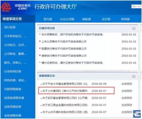 6只CDR基金发行四大新趋势 即使不认购也当关