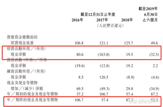 明发彩票网开户-深圳面向部分企业追加 逾1.2万混动小汽车增量指标