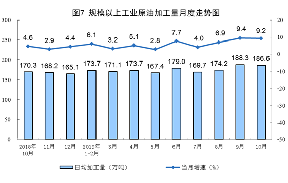 老子有钱储值版游戏|金价三连涨周五收高0.7% 本周金价累计上涨1.2%