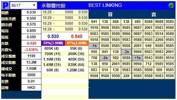 962乐游网 - 黄河旋风收到问询函:补偿义务人是否有补偿计划