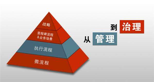 为中国人口作贡献_中国人口图片(3)