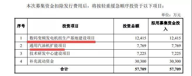 网赌风控部门怎么风控 鸡腿这么做,皮脆肉嫩香甜可口,做个盖浇饭,孩子吃饭不用愁!