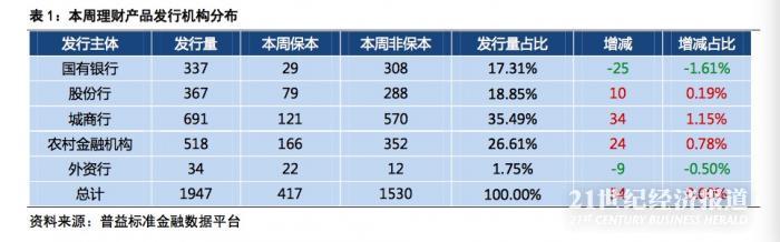 网赌提款系统维护中-冬至大如年,数九过寒冬|微言夜读 · 经典