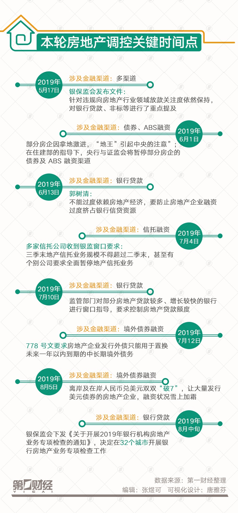 哪些平台佣金高_2019湖南(金秋)文物博览会大幕将启