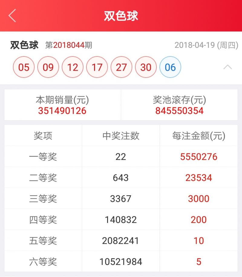 网上购买双色球彩票哪个软件好