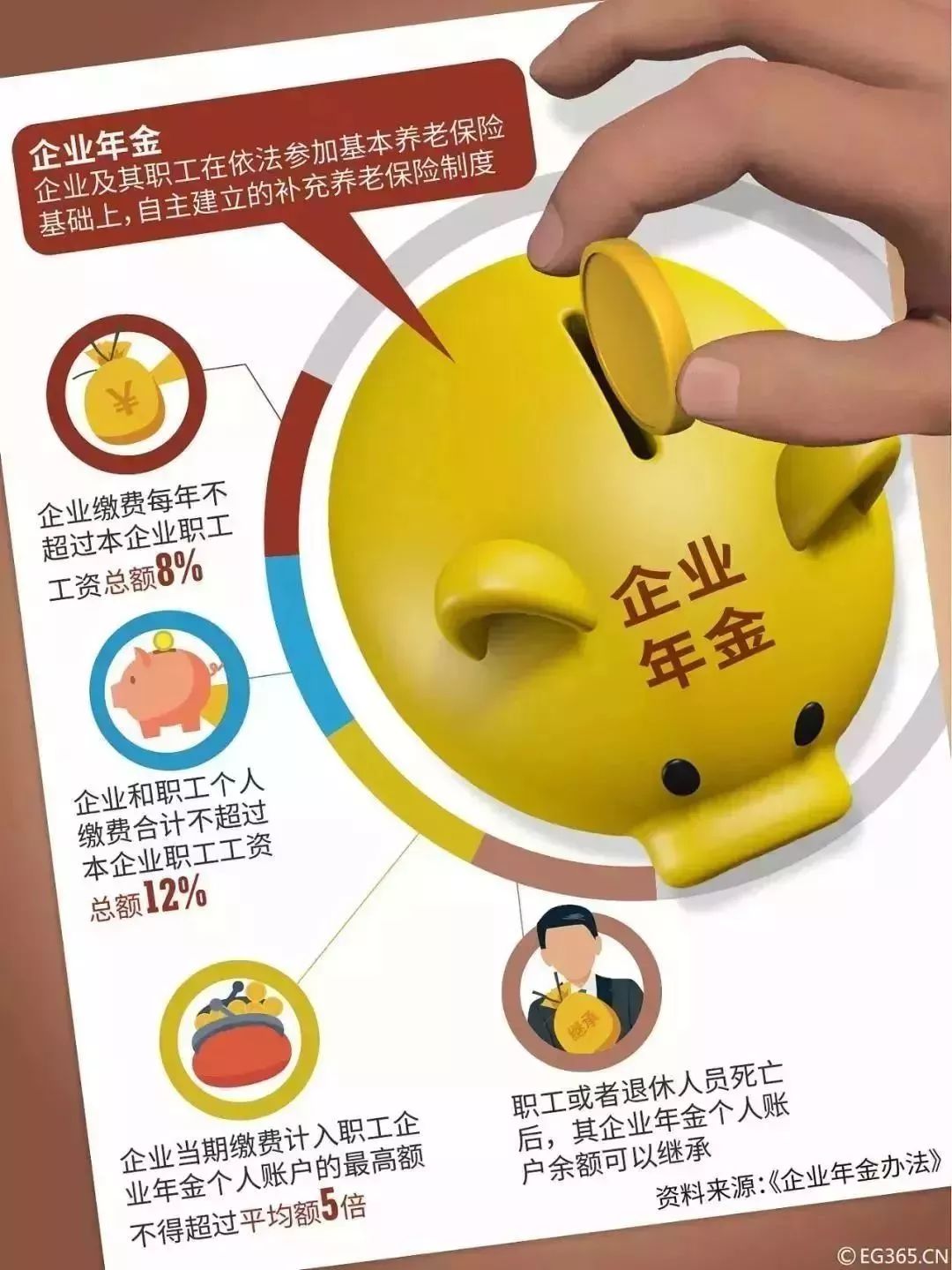 收入证明_新浪2018收入(2)