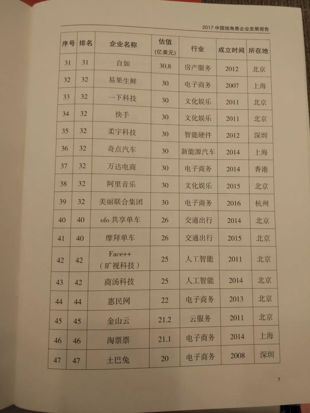 管家婆正版四不像图一肖