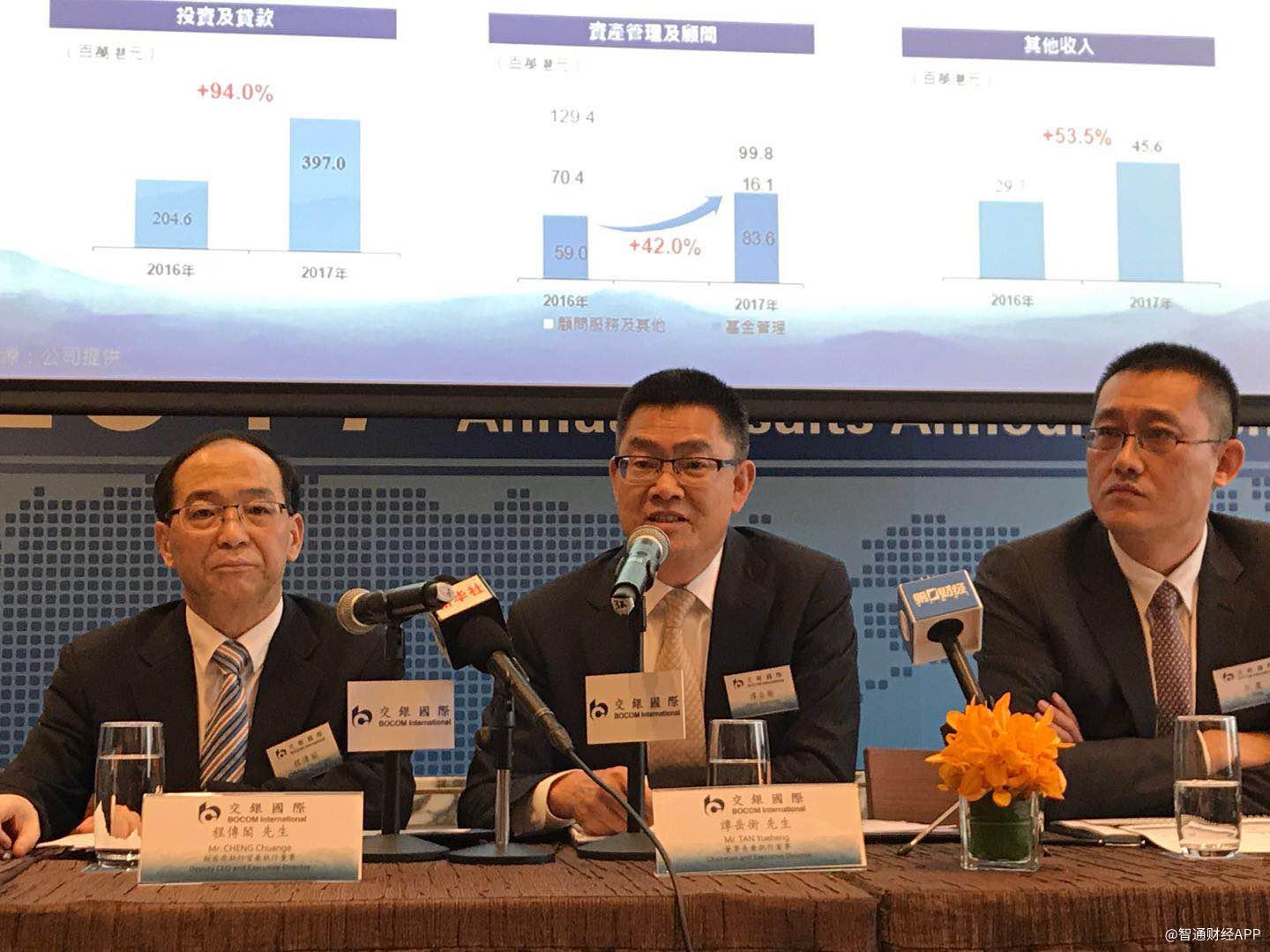 交银国际老总_国际象棋
