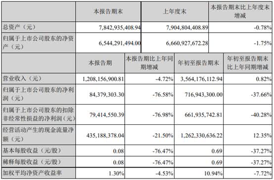 南平同城游红二下载·为固沙护林,南澳县这个村子立下石碑,世代村民遵守禁令已176年