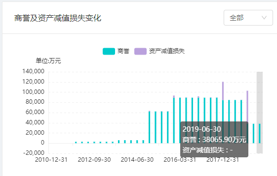 凯时是ag优质运营商,绿色高明再出发!今年将新增森林面积7200亩|高明两会