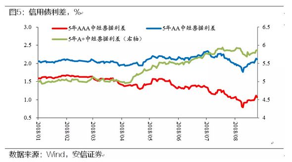 八师经济总量_世界经济总量图片(3)