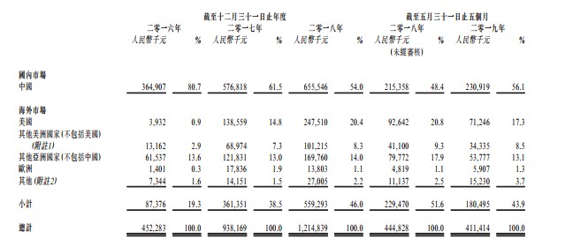 沙龙365网站最多久了-广东“最牛国土局公告”土地纠纷案定于5月开审