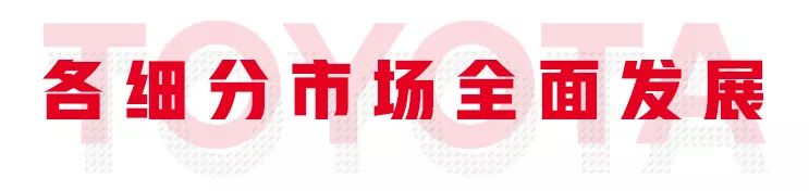 重磅来袭！一大波新车即将上市，2019年买车必看！