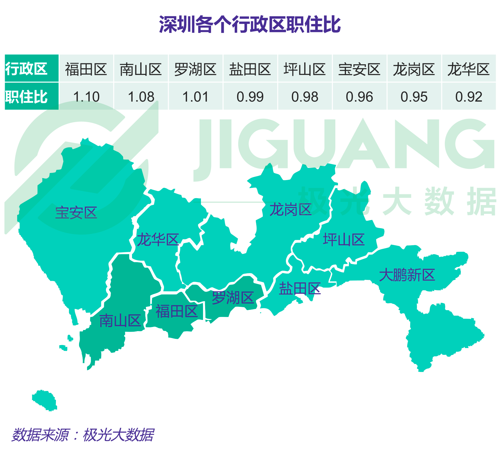 坪山区人口_坪山区产值将达800亿
