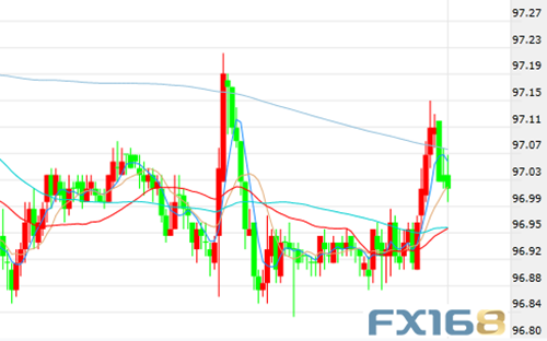 2019下半年经济走势_...基本面底部预计2019年下半年呈现