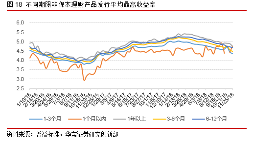 池河gdp