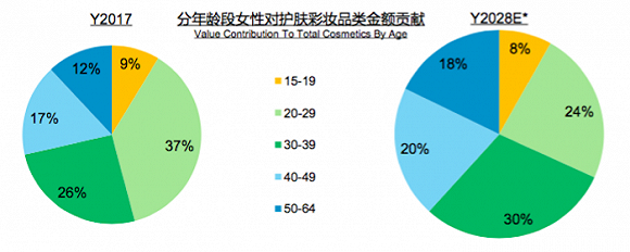 ������Դ�����ݹ���ͳ�ƾ����ݣ�����������ָ��ͳ���Ŷ�Ԥ�� ͼƬ��Դ������������ָ��