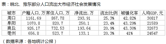 真人裸直播平台|只花几十块钱 在家自制人像大片打光神奇