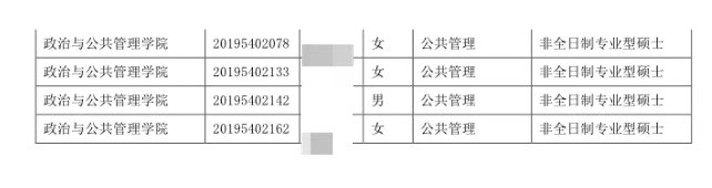 「澳门永利斗天堂」开车上路最讨厌的8种人!远光狗只能排倒数第二,第一简直没法忍