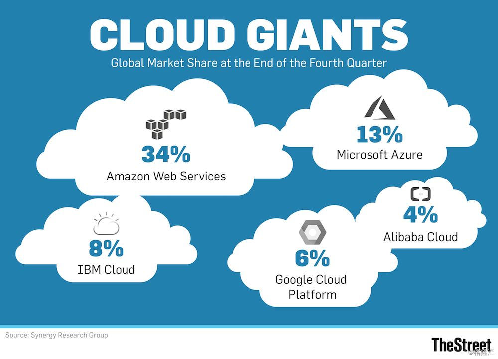 facebook2018年市值 QwL7-hvhrcxk8700580.jpg