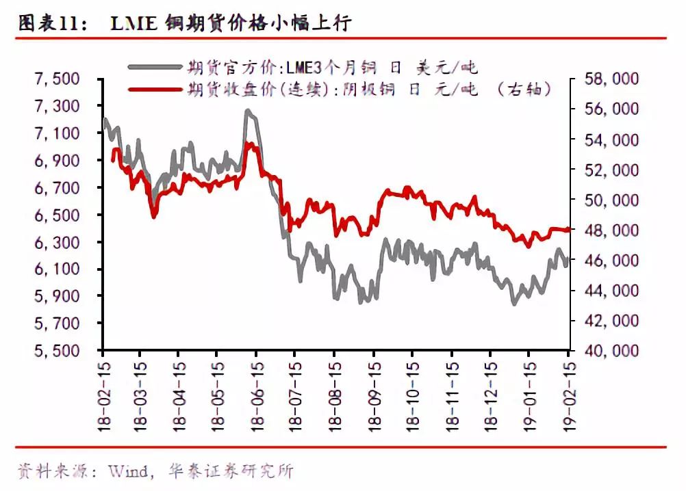 2019 民营经济大事记_中国民营经济史 大事记(3)