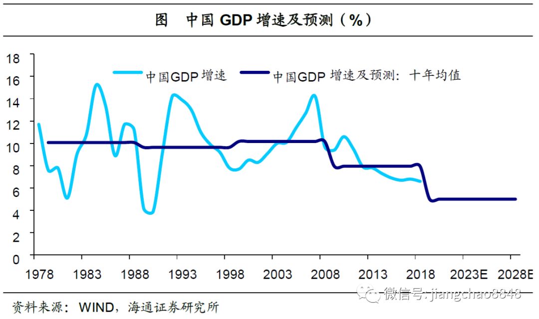 人口经济压力_人口压力图片(2)