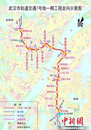 武汉市轨道交通7号线一期工程线路走向示意图。