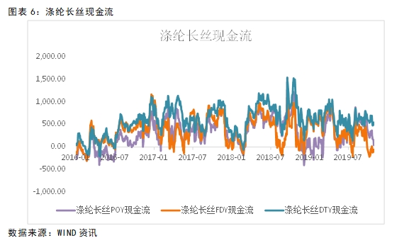 竞彩模拟投注计算器-纪念越剧表演艺术家尹桂芳诞辰100周年 经典剧目接连上演