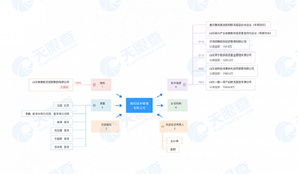 快乐大本营娱乐平台 福利开奖|热情洋溢的沙滩婚礼,你的婚纱也要充满时髦心机
