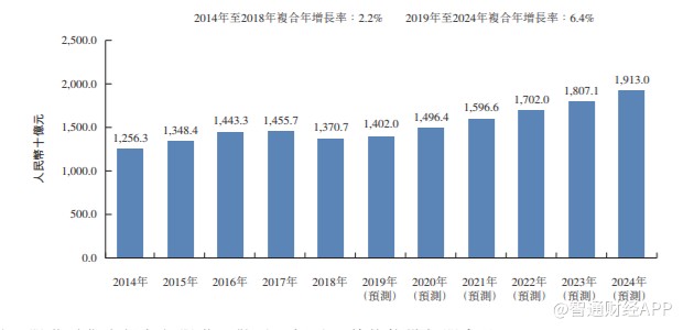 菲律宾有赌场,打造“数字政府”政务服务无堵点