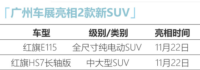 再等1个月，红旗将再推2款新SUV，HS7加长版比奥迪Q7还霸气