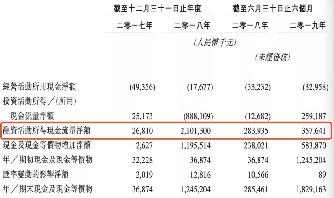 星河娱乐官网乐官 12星座里,谁经常被异性撩?