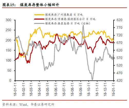 2019年7月经济_汇市观潮2019年1月7日 行业分析报告 经管之家 原人大经济论坛