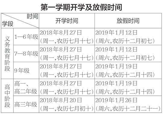 @全省中小学生,你们2018-2019学年度开学放