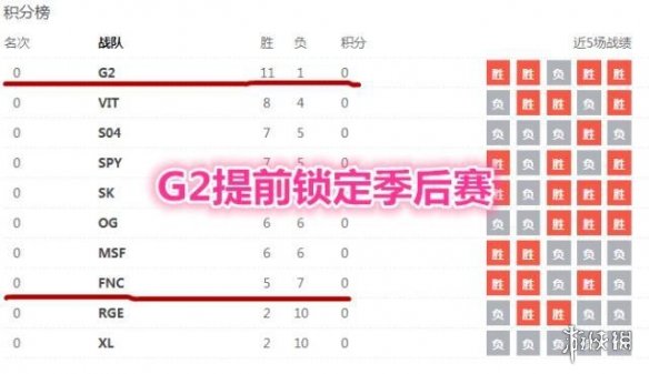 ŷްУߣG2ϰϳеȸȥҰ